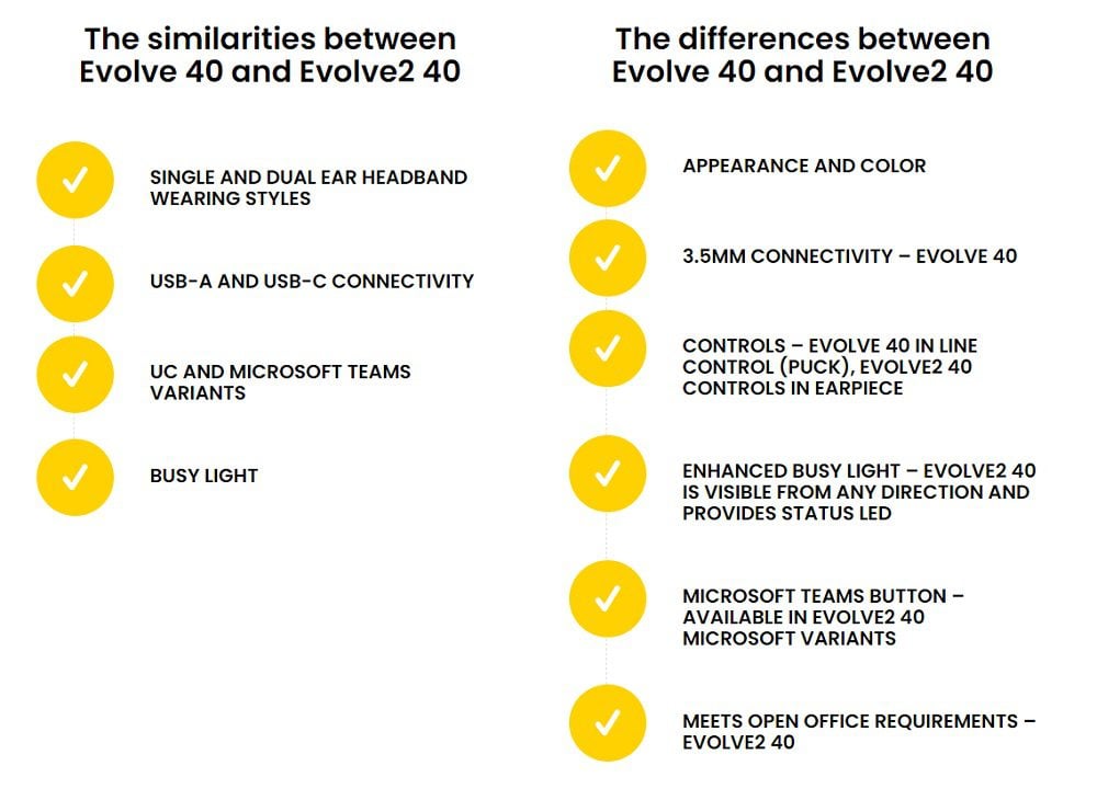 Jabra Evolve 40 vs Jabra Evolve2 40 The Best headset for remote work